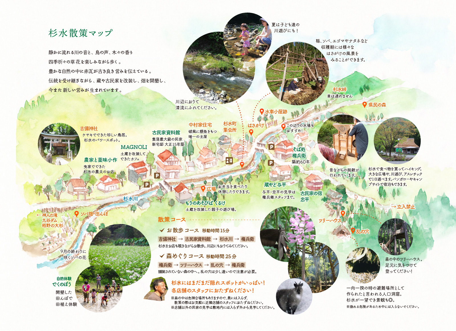 杉水散策マップ。楽しいスポットがたくさんあるよ！探してみてね！